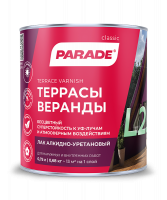 Лак яхтный алкидный глянцевый PARADE L25 Террасы & Веранды 0,75л (6)